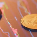 Best TradingView Strategies for Cryptocurrencies