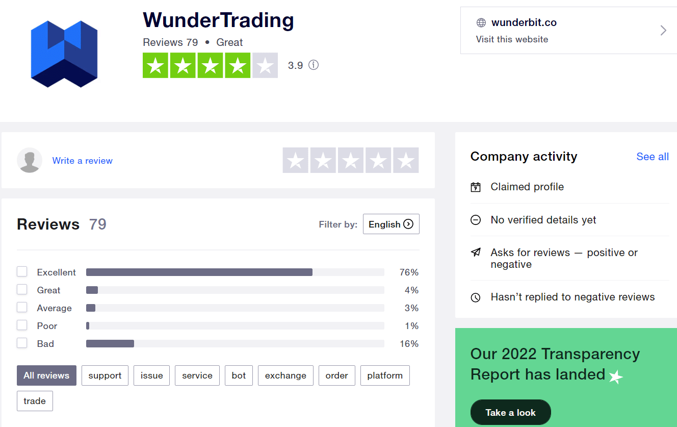 The WunderTrading account on TrustPilot